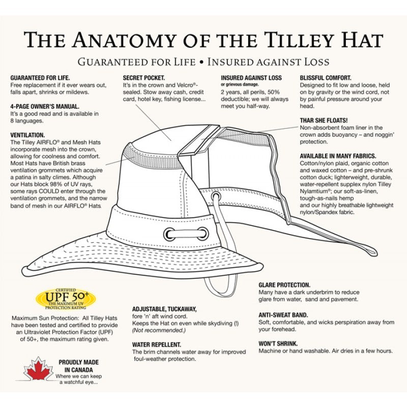 Tilley store tuckaway hat